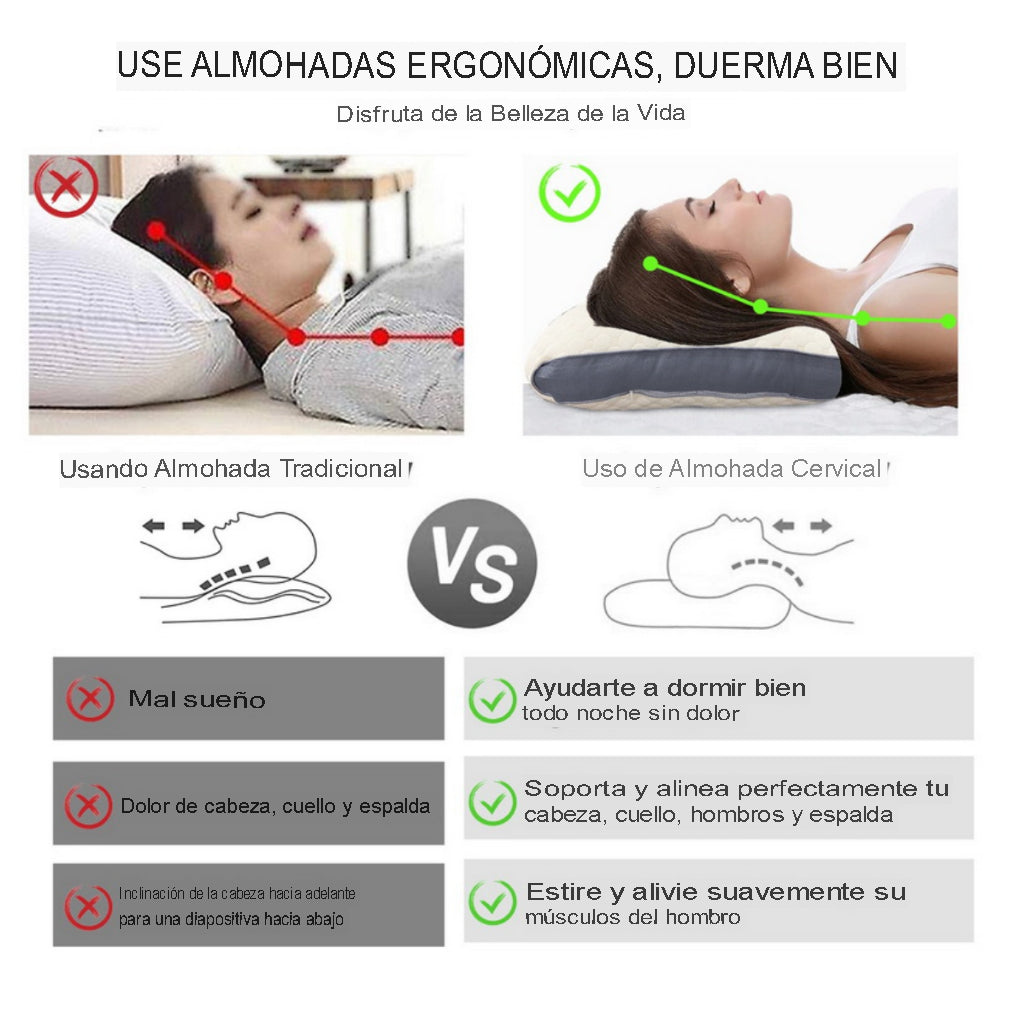 Almohada Cervical Cojin 3d  Desconso